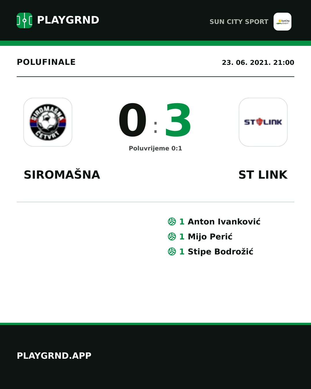Instagram slika: Siromašna 0:3 ST Link