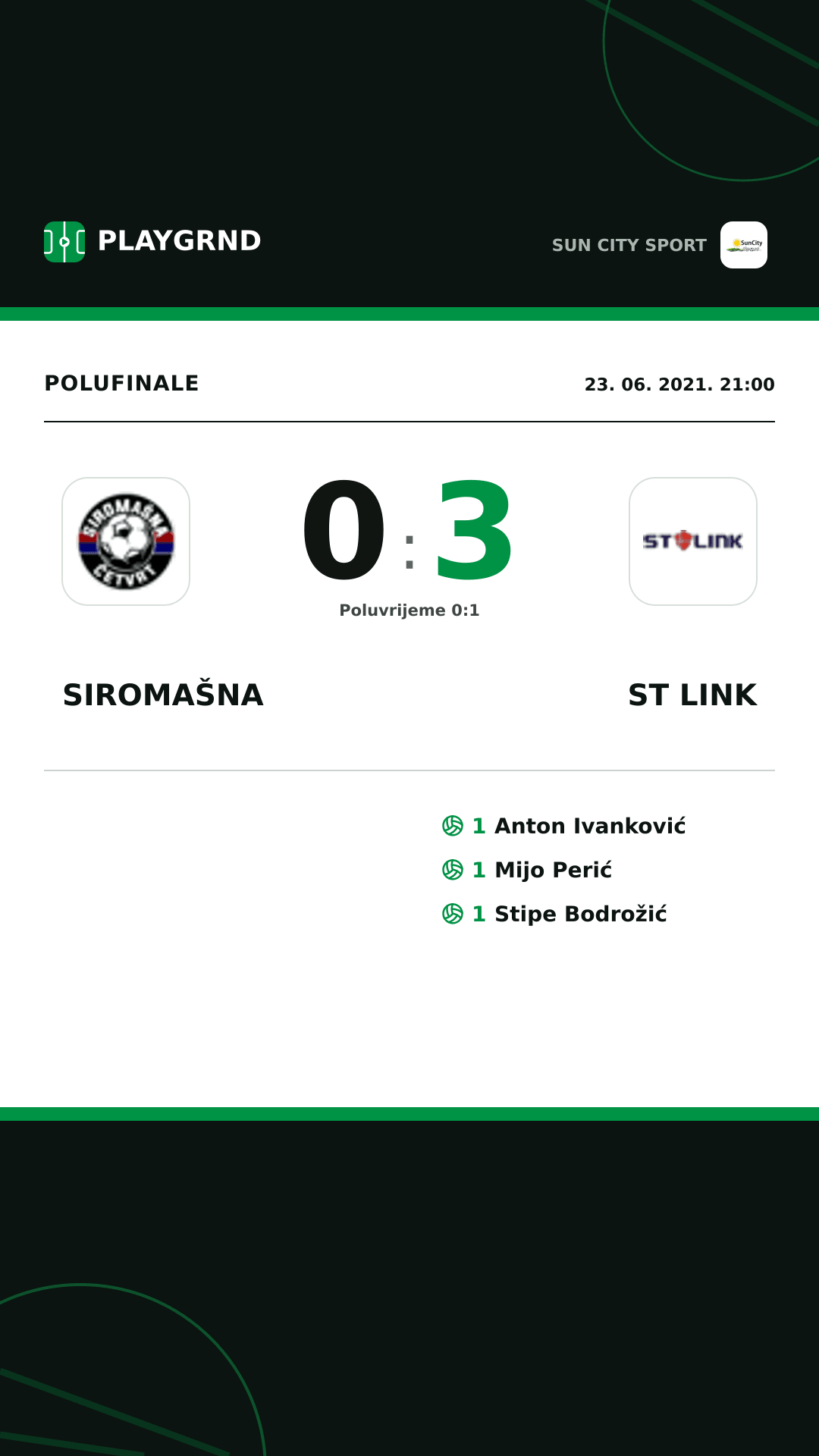 Instagram slika: Siromašna 0:3 ST Link