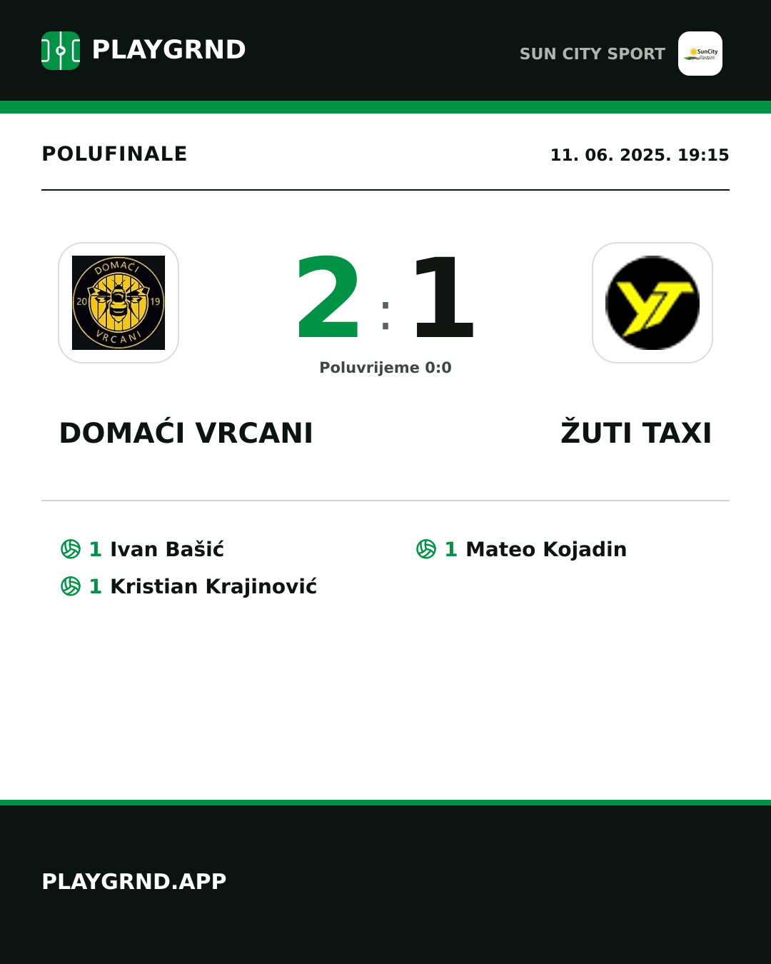 Instagram slika: Domaći Vrcani 2:1 Žuti Taxi