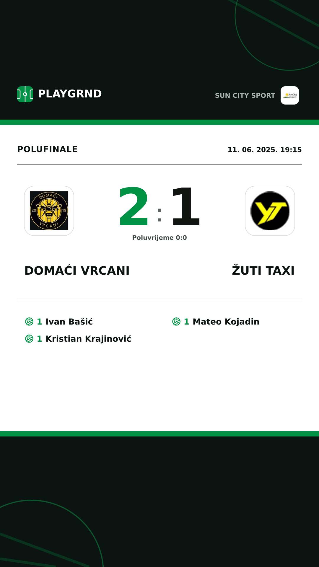 Instagram slika: Domaći Vrcani 2:1 Žuti Taxi