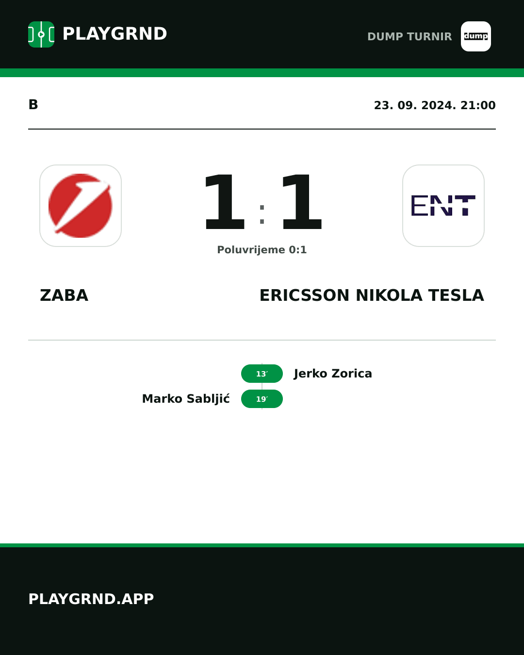 Instagram slika: ZABA 1:1 Ericsson Nikola Tesla