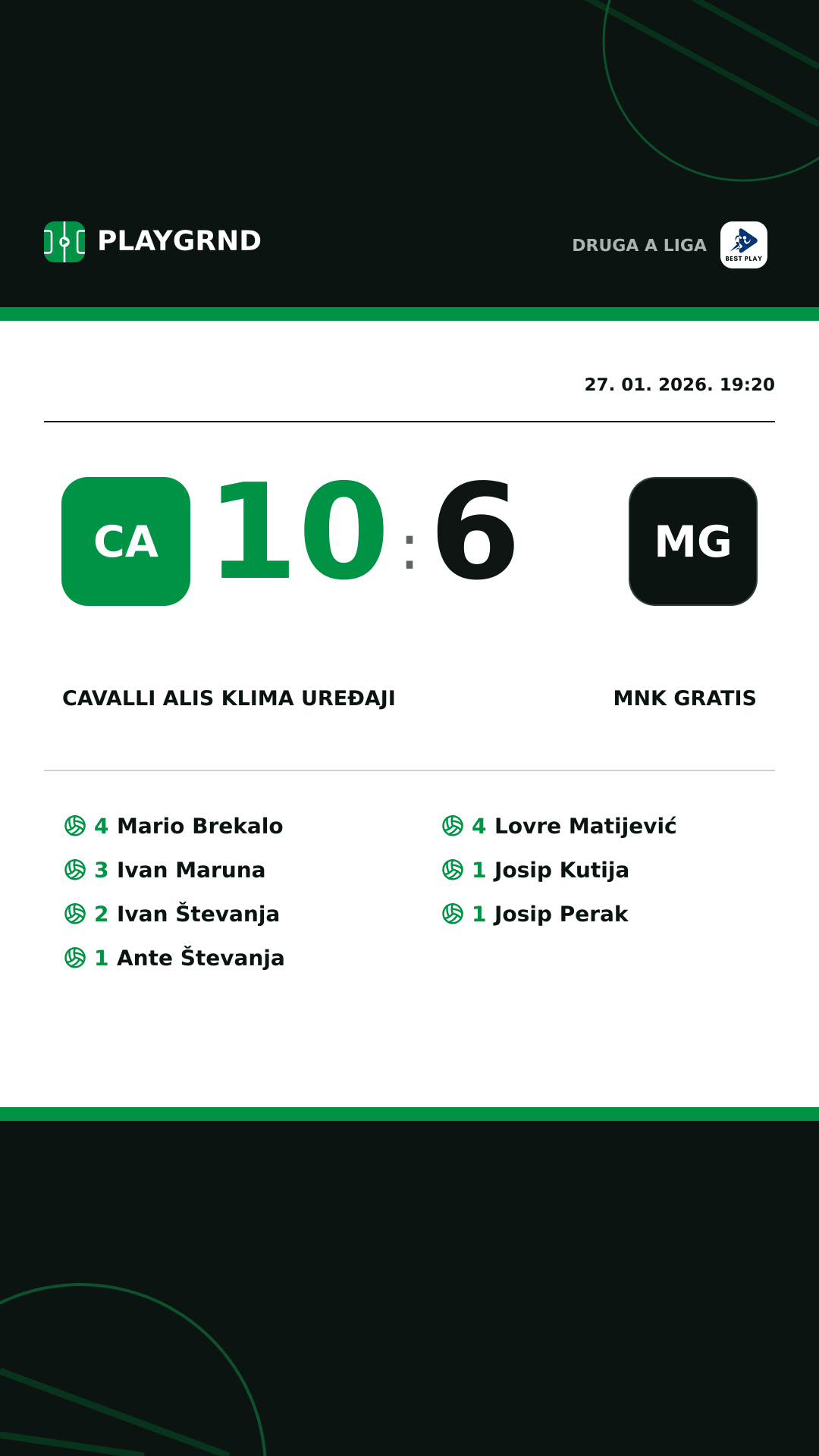Instagram slika: Cavalli ALIS Klima Uređaji 10:6 MNK Gratis