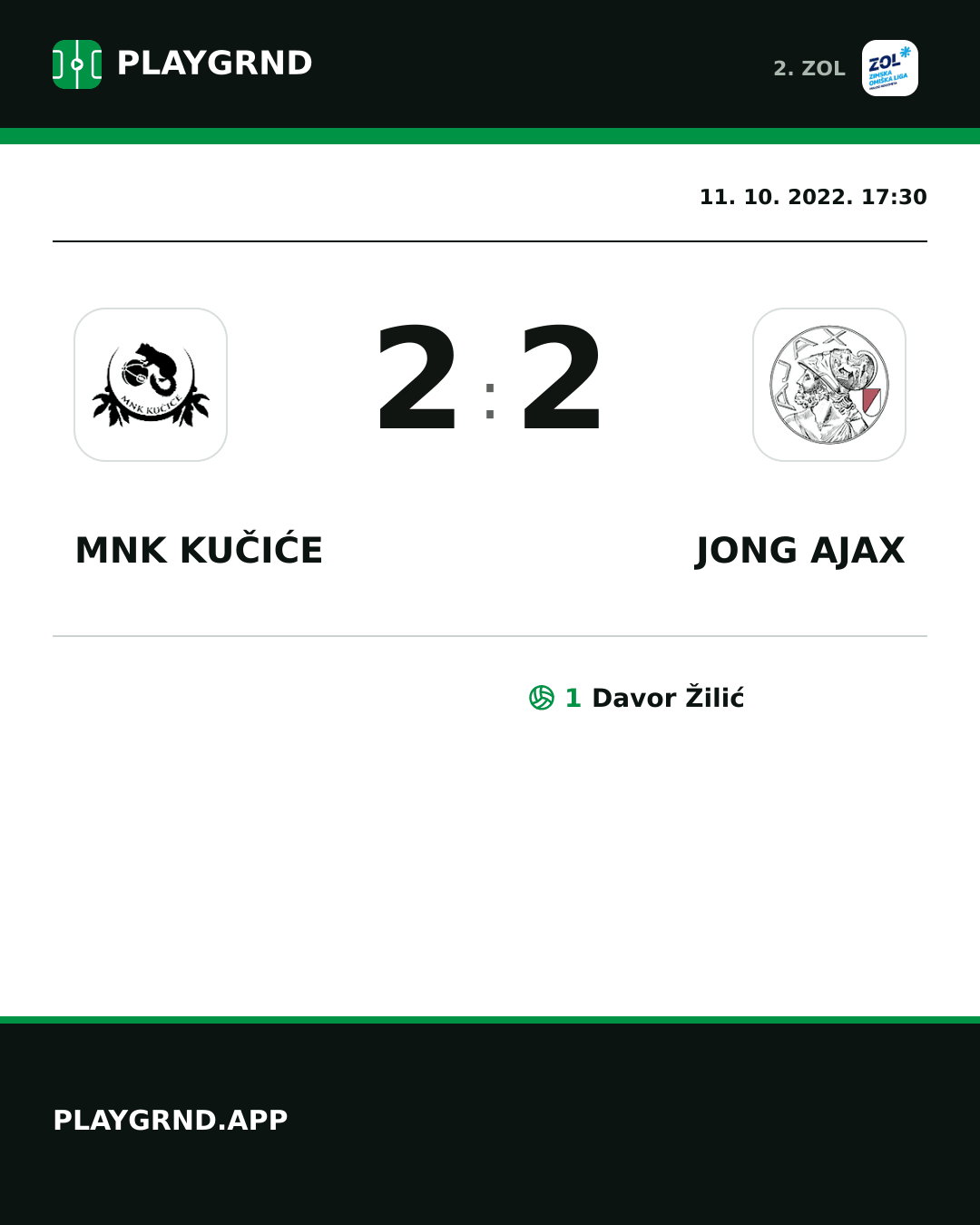 Instagram slika: MNK Kučiće 2:2 Jong Ajax