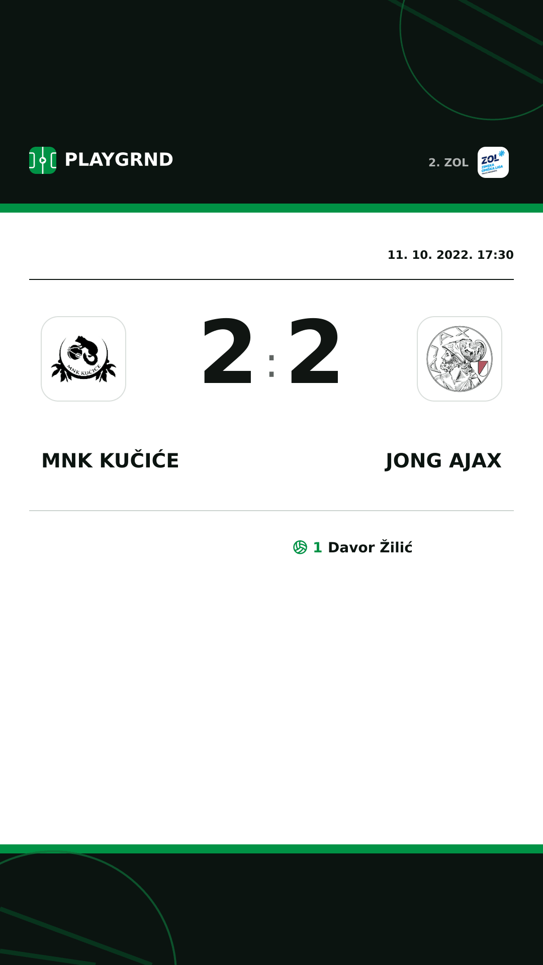Instagram slika: MNK Kučiće 2:2 Jong Ajax