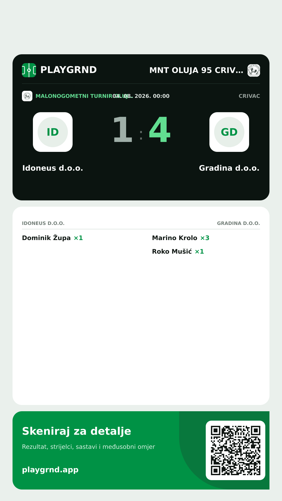 Story slika: Idoneus d.o.o. 1:4 Gradina d.o.o.