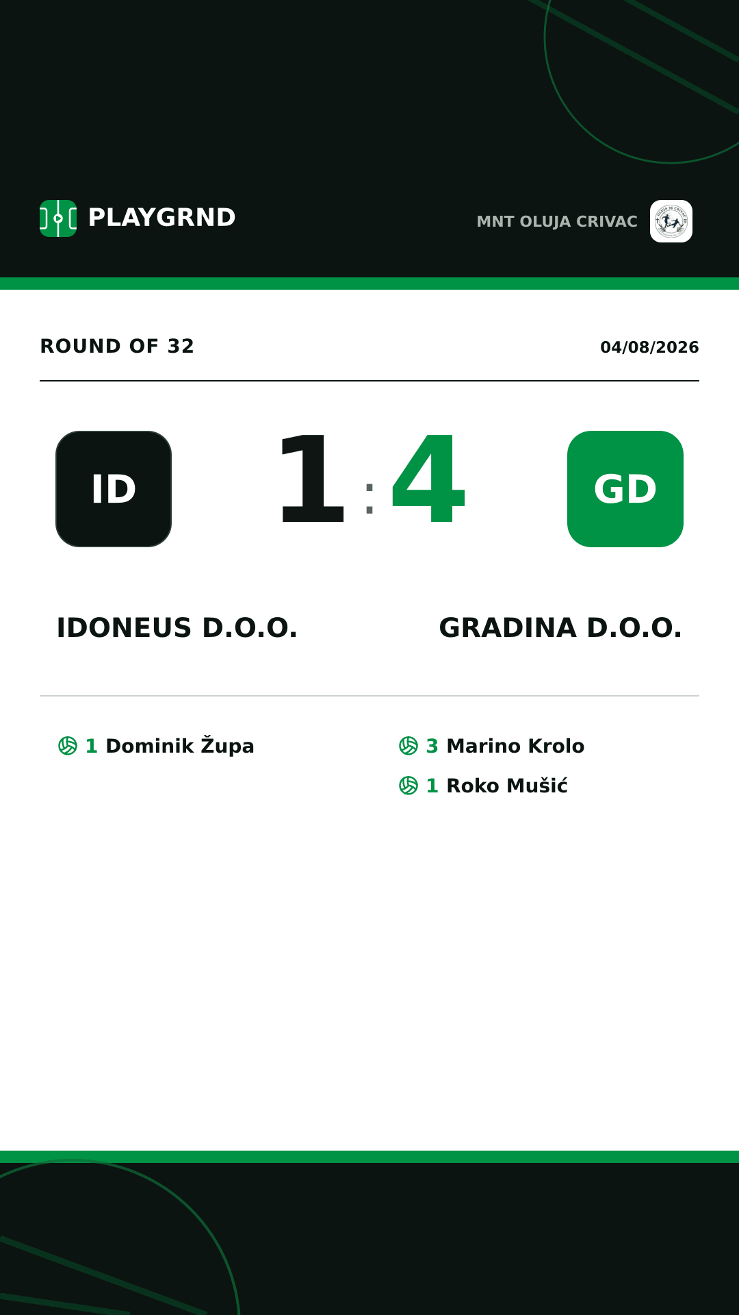 Instagram artwork: Idoneus d.o.o. 1:4 Gradina d.o.o.