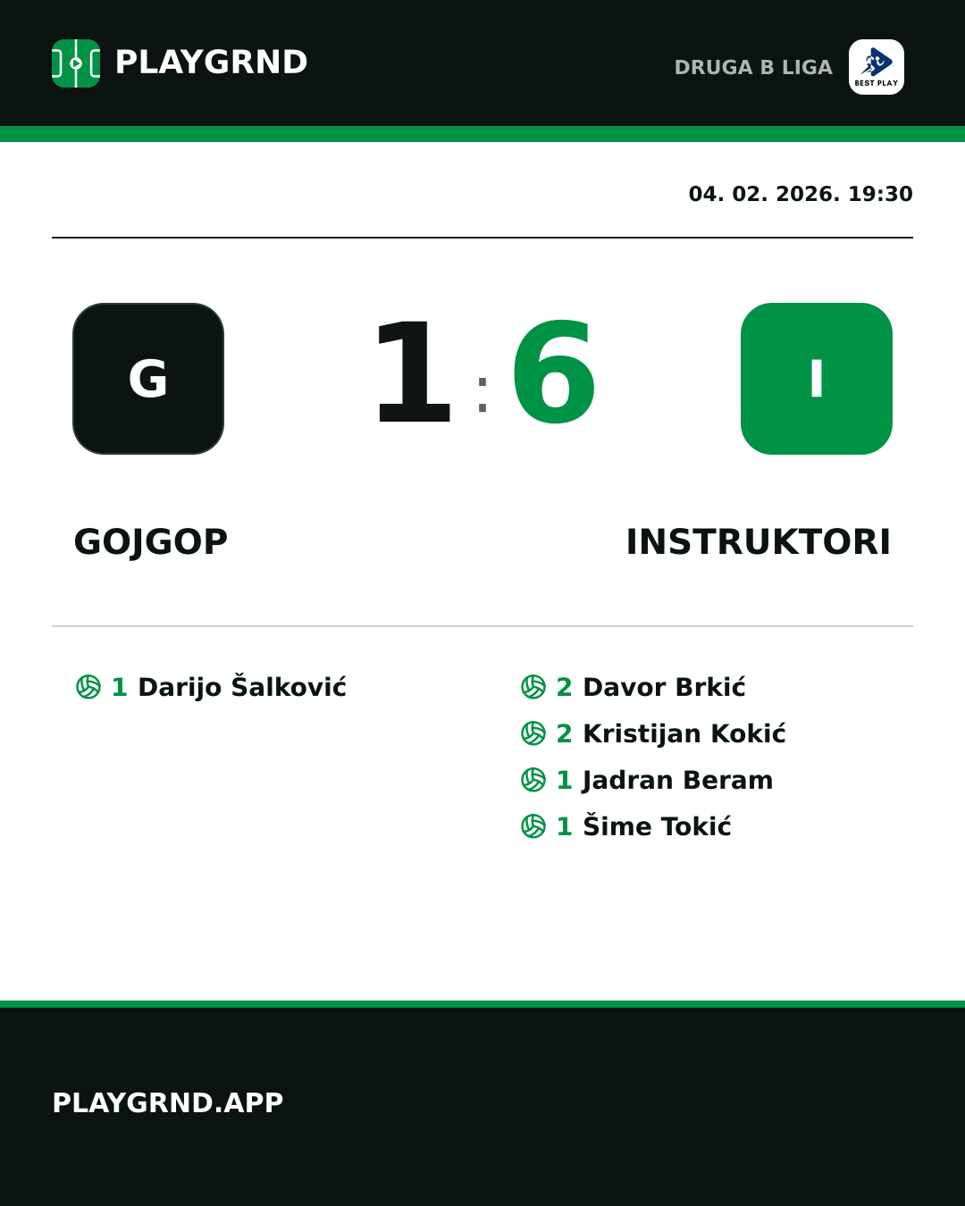 Instagram slika: Gojgop 1:6 Instruktori
