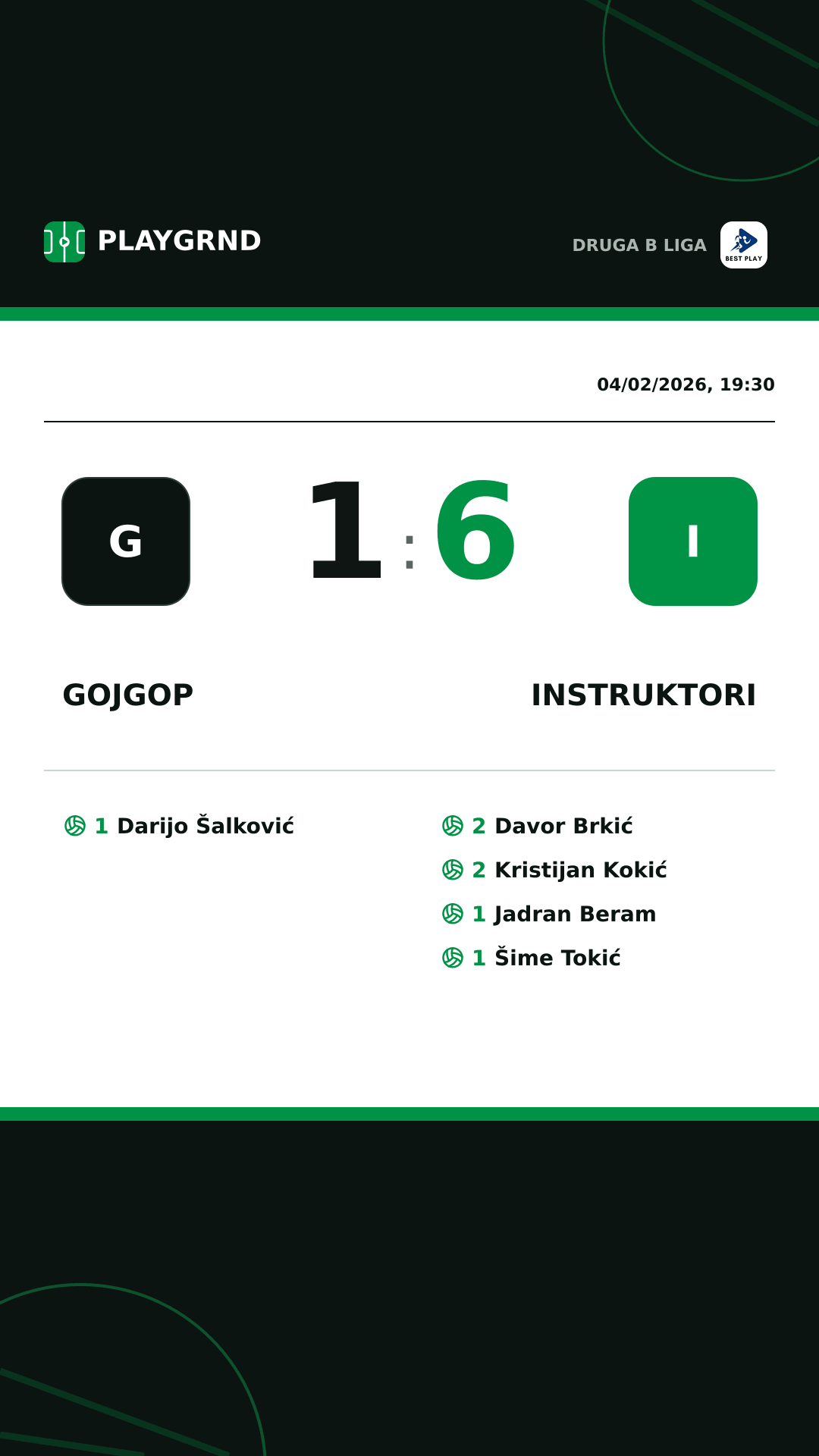 Instagram artwork: Gojgop 1:6 Instruktori
