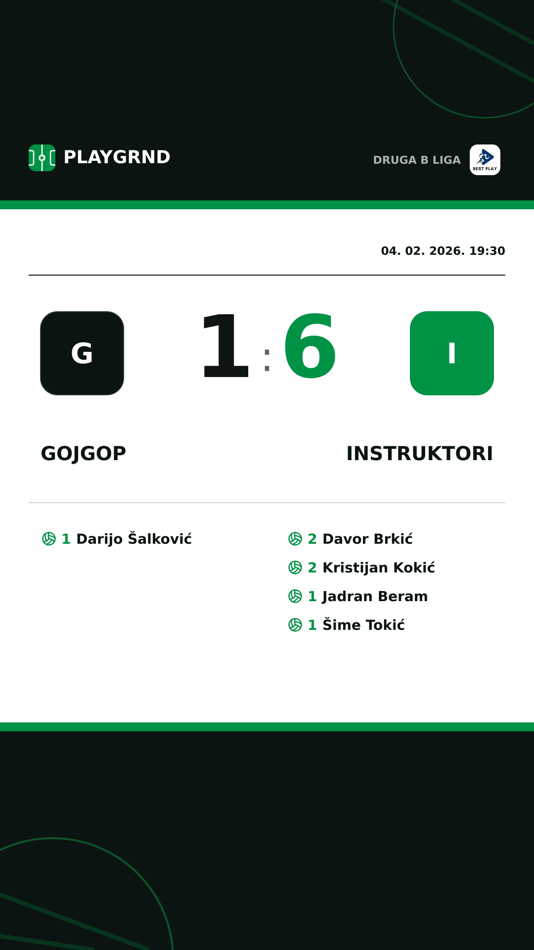 Instagram slika: Gojgop 1:6 Instruktori