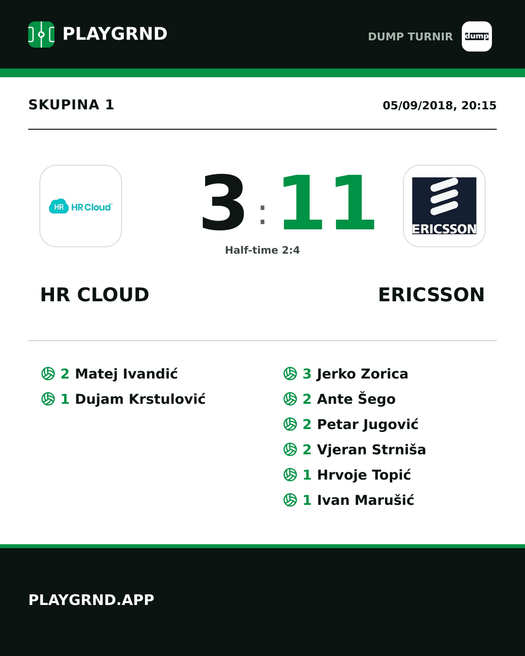 Instagram artwork: HR Cloud 3:11 Ericsson
