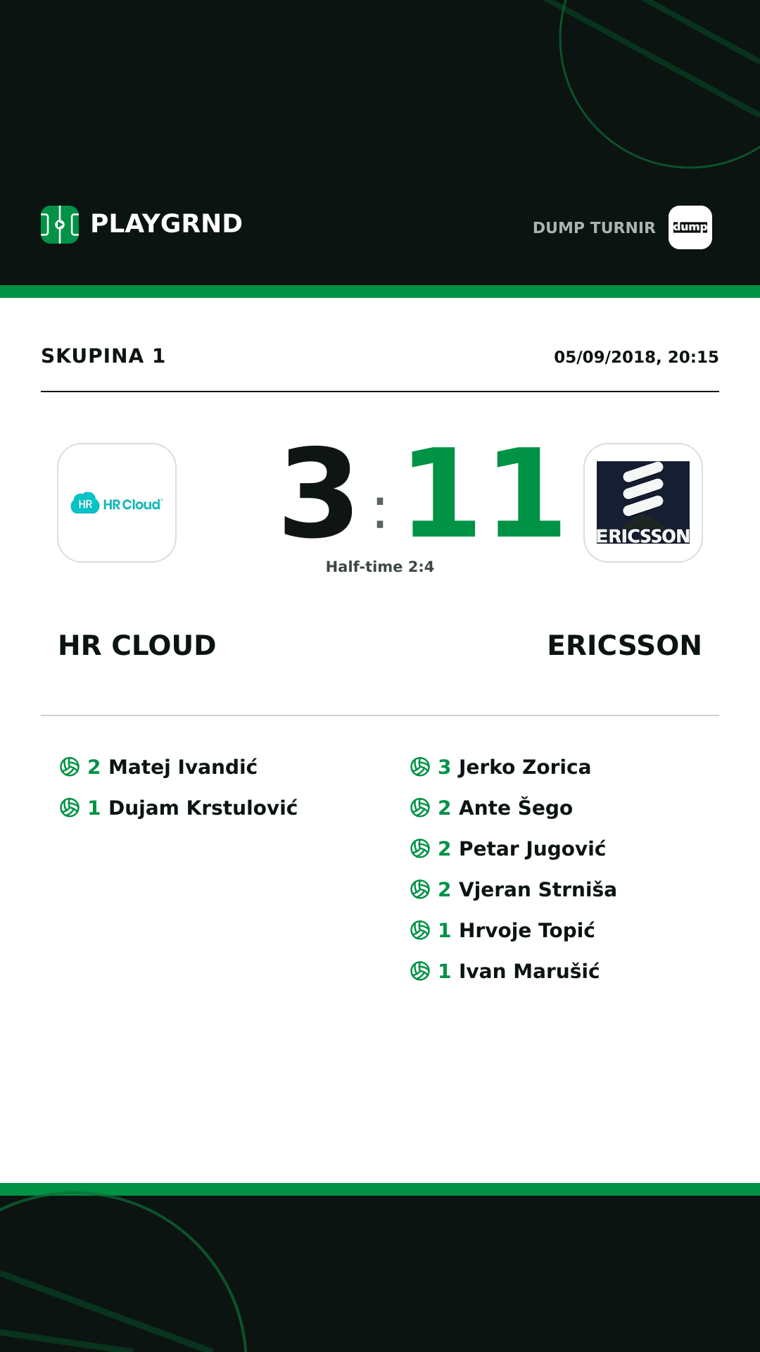 Instagram artwork: HR Cloud 3:11 Ericsson