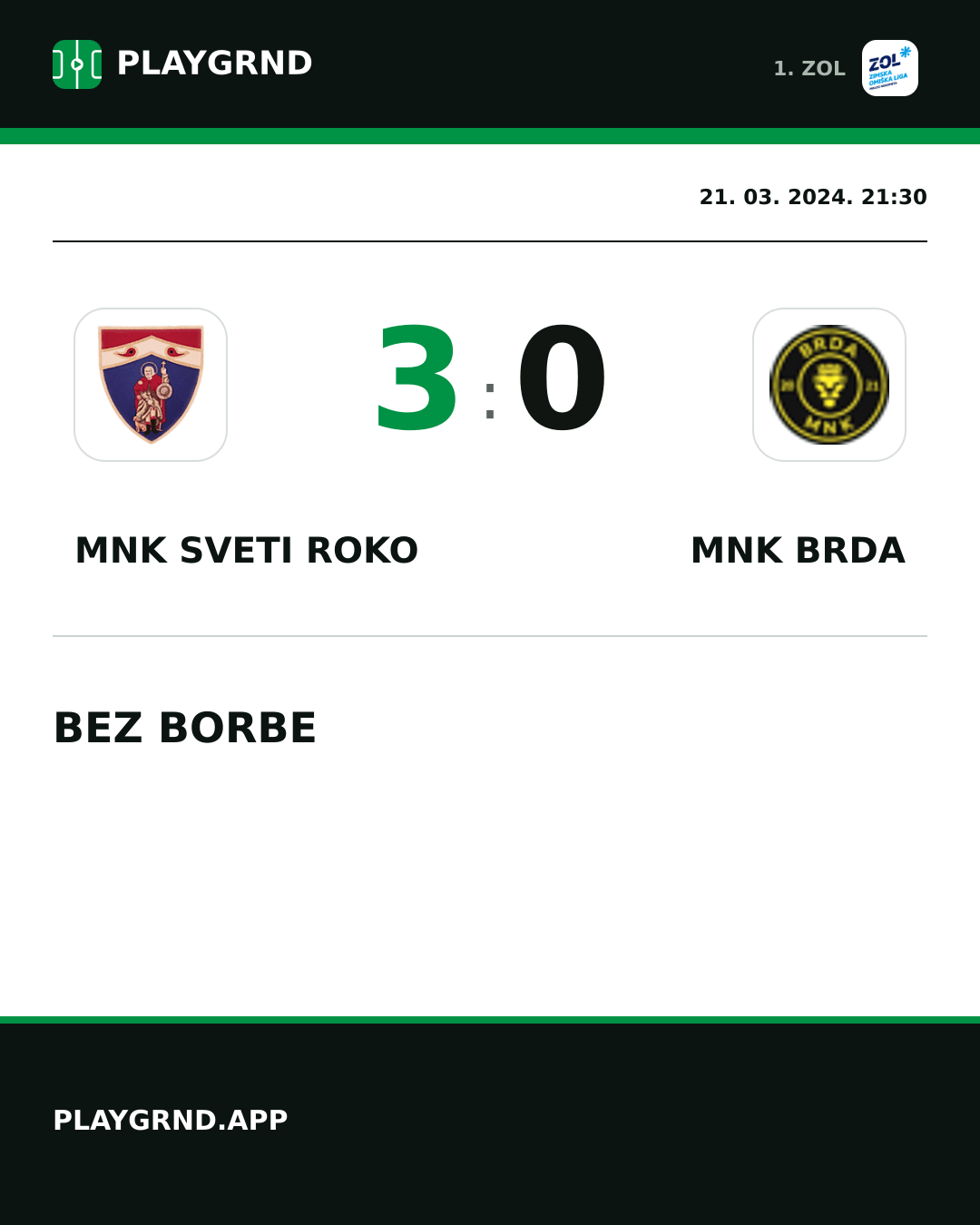 Instagram slika: MNK Sveti Roko 3:0 MNK Brda