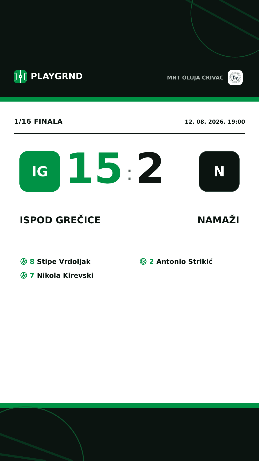 Instagram slika: Ispod Grečice 15:2 Namaži