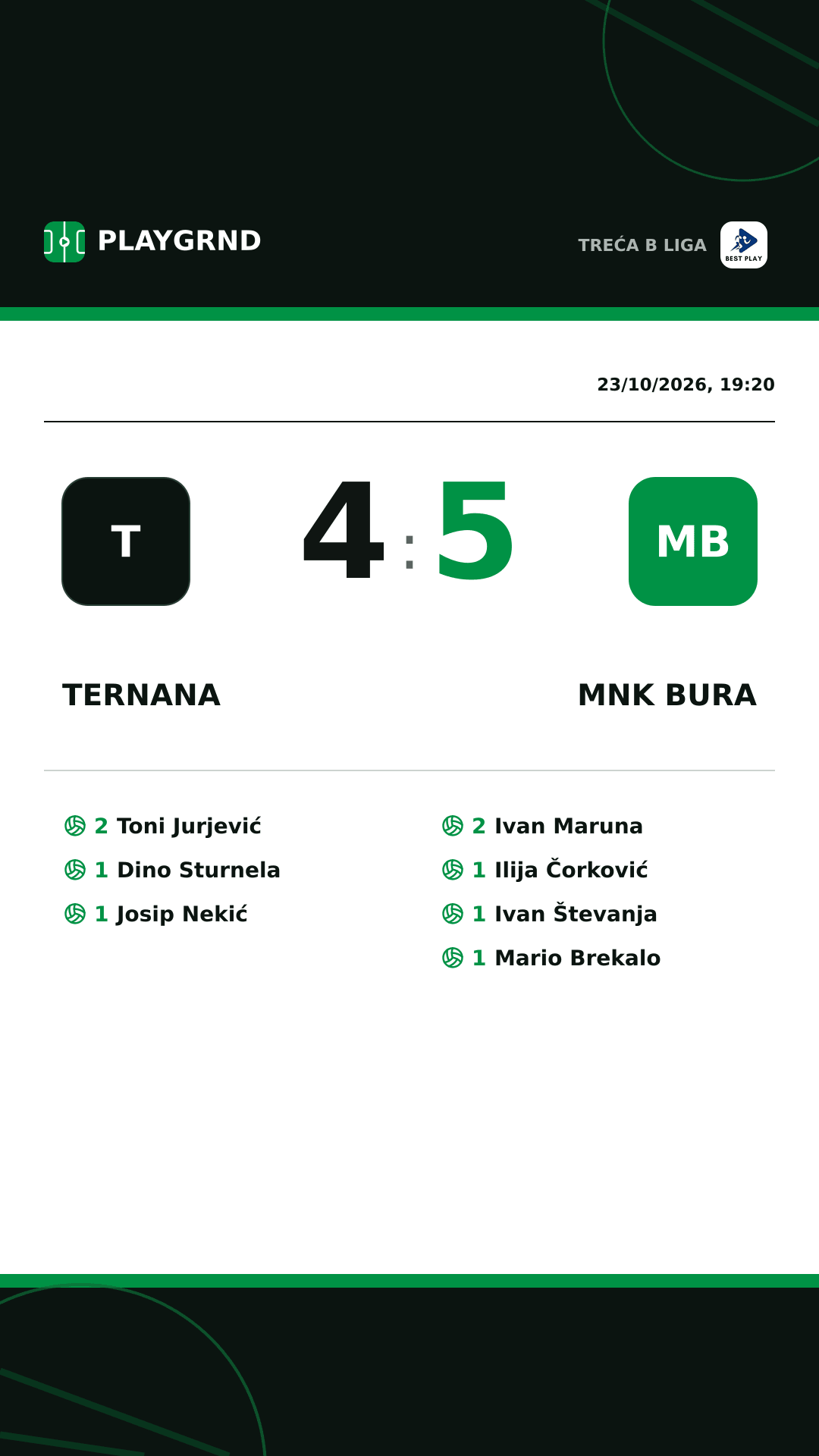Instagram artwork: Ternana 4:5 MNK Bura