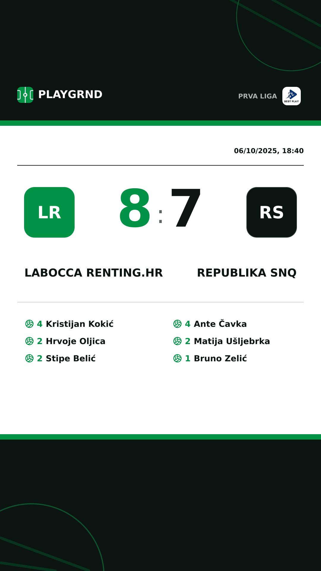 Instagram artwork: LaBocca Renting.hr 8:7 Republika SNQ