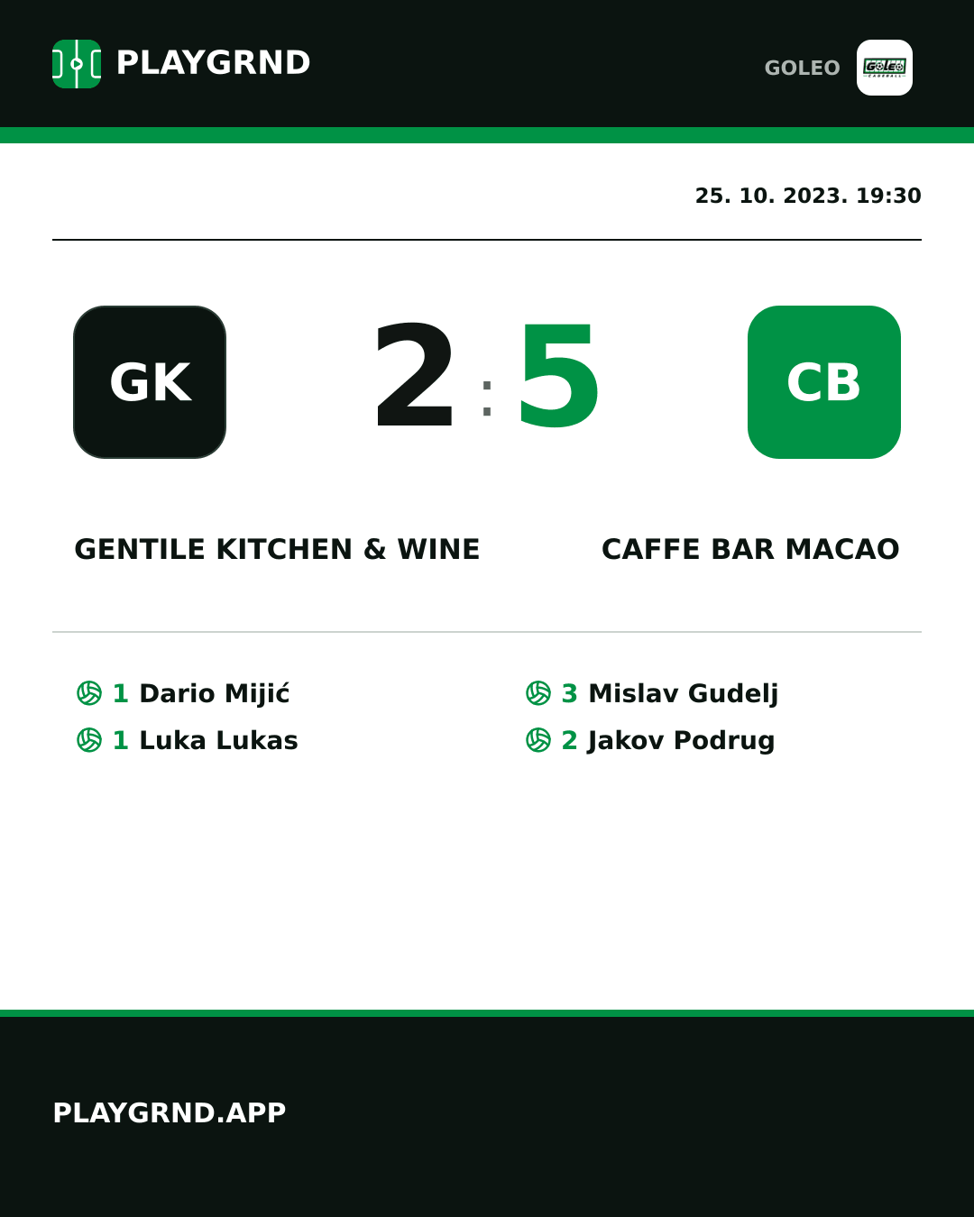 Instagram slika: Gentile kitchen & wine 2:5 Caffe bar Macao