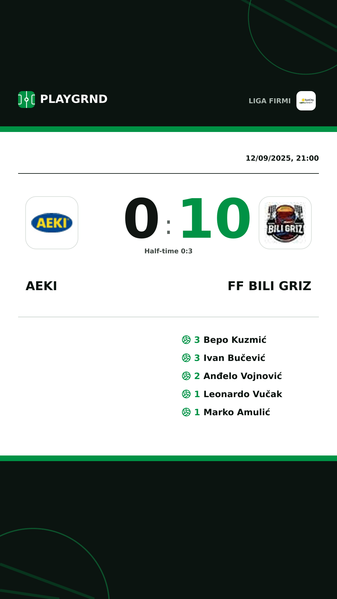 Instagram artwork: AEKI 0:10 FF Bili Griz
