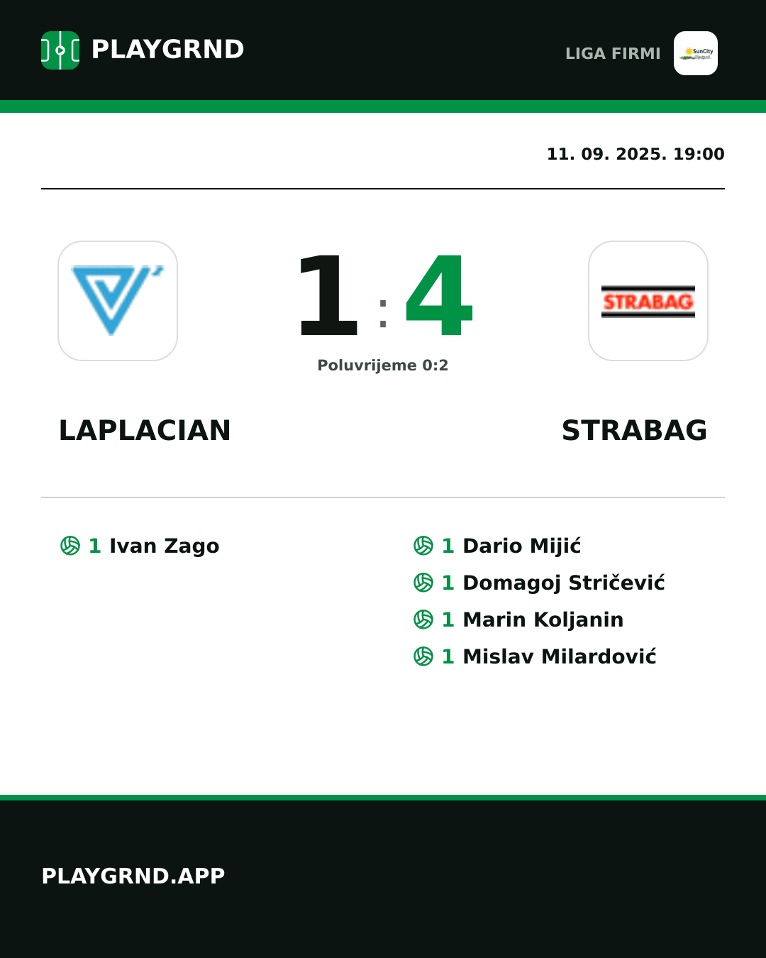 Instagram slika: Laplacian 1:4 Strabag