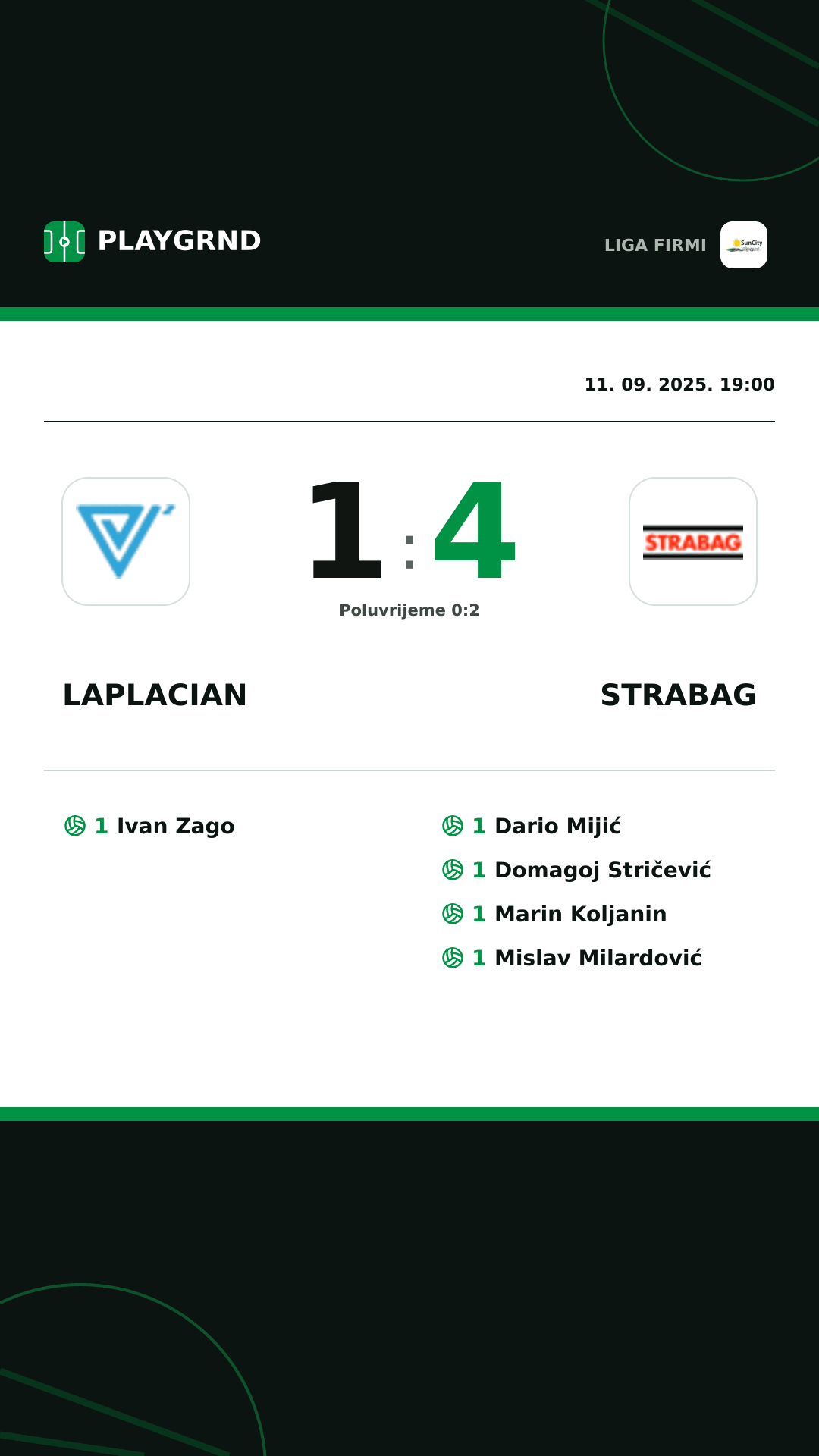 Instagram slika: Laplacian 1:4 Strabag