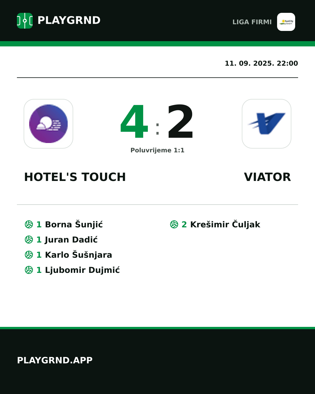 Instagram slika: Hotel's Touch 4:2 Viator