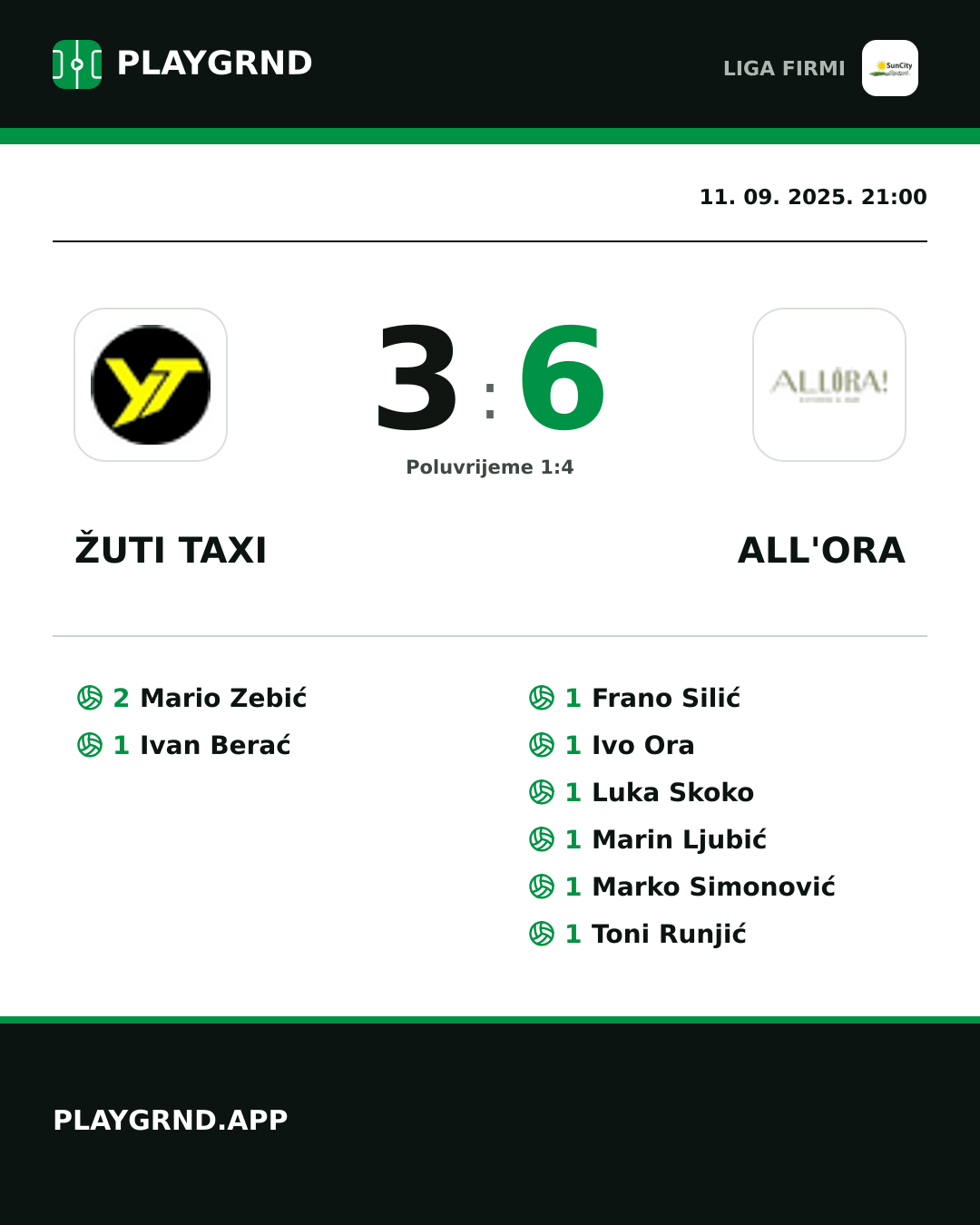 Instagram slika: Žuti Taxi 3:6 All'Ora