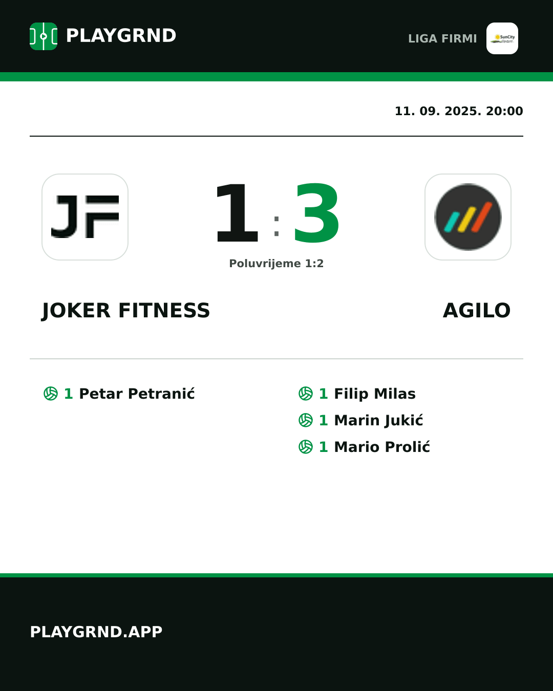 Instagram slika: Joker Fitness 1:3 Agilo