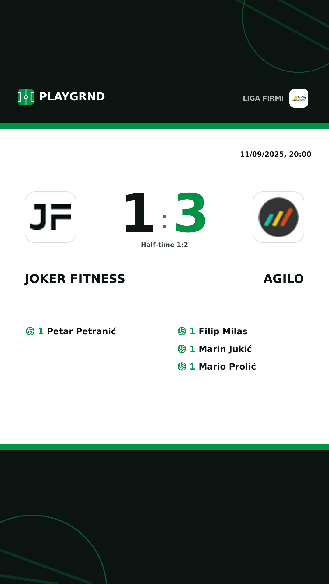Instagram artwork: Joker Fitness 1:3 Agilo