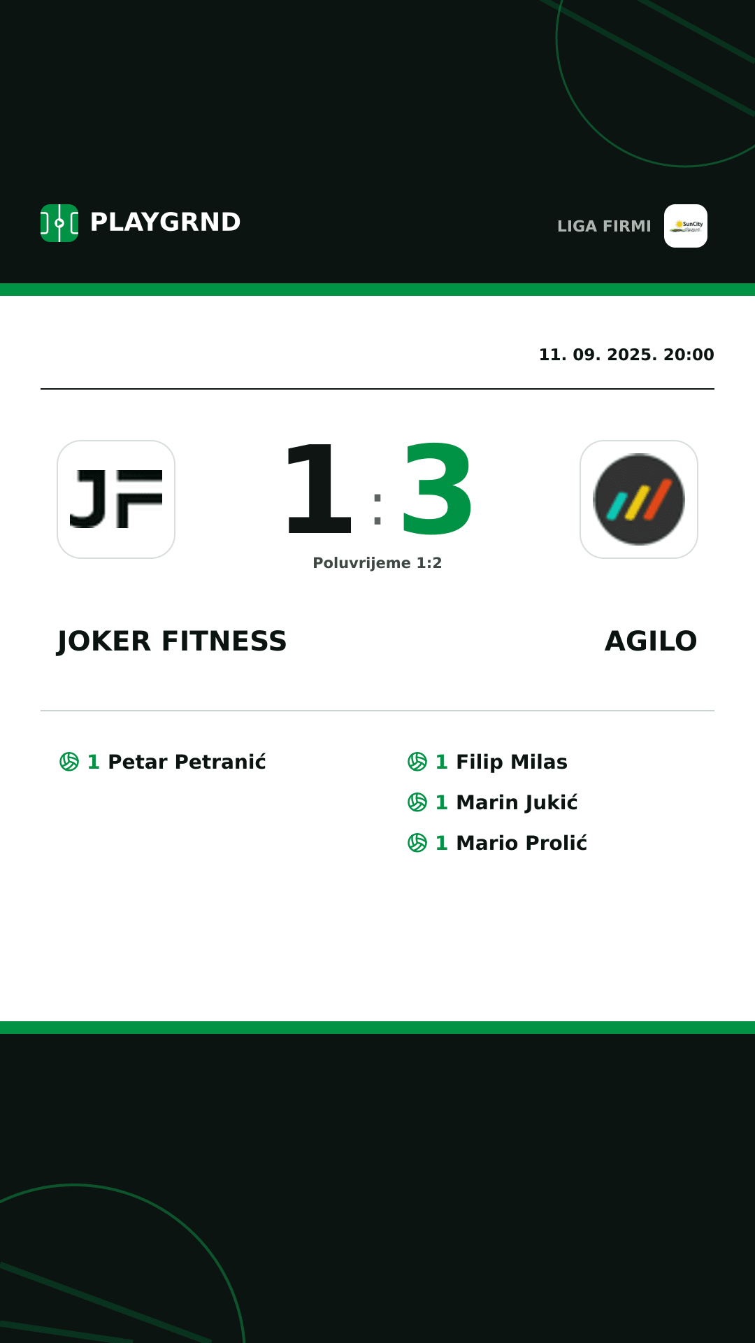 Instagram slika: Joker Fitness 1:3 Agilo