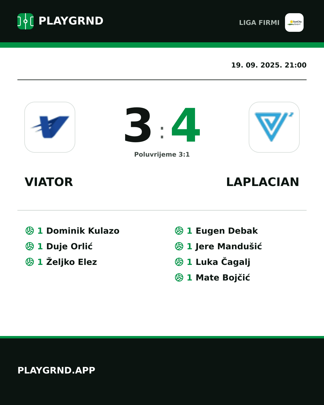 Instagram slika: Viator 3:4 Laplacian