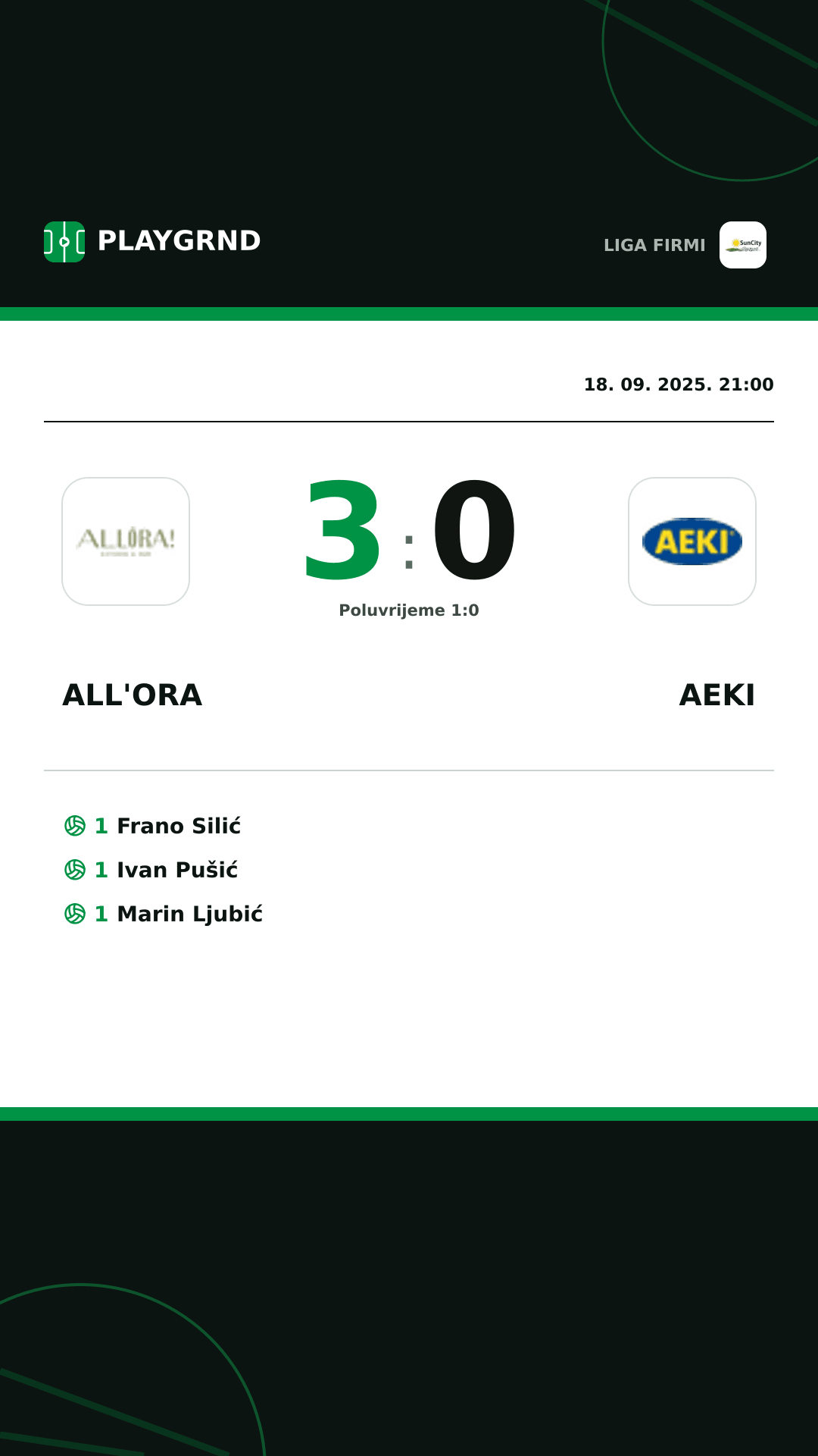 Instagram slika: All'Ora 3:0 AEKI
