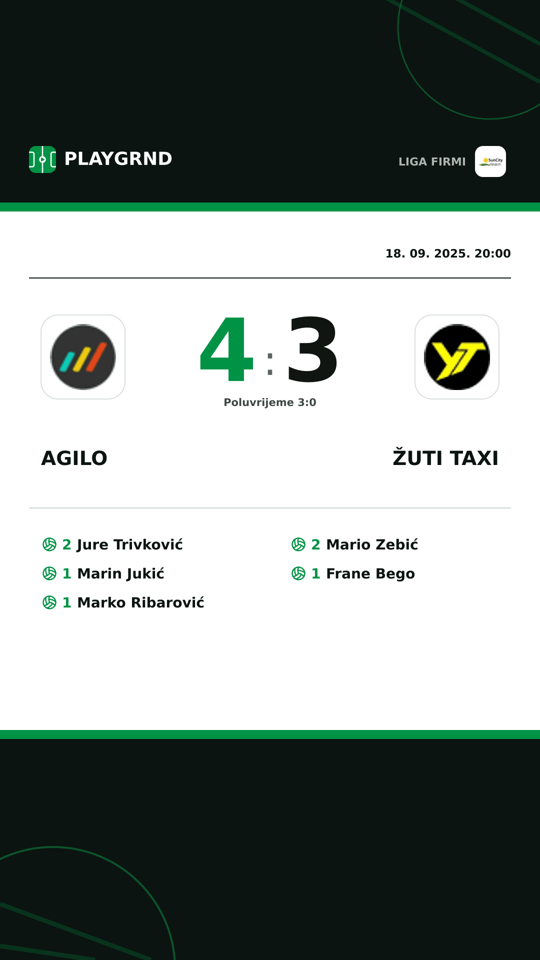 Instagram slika: Agilo 4:3 Žuti Taxi