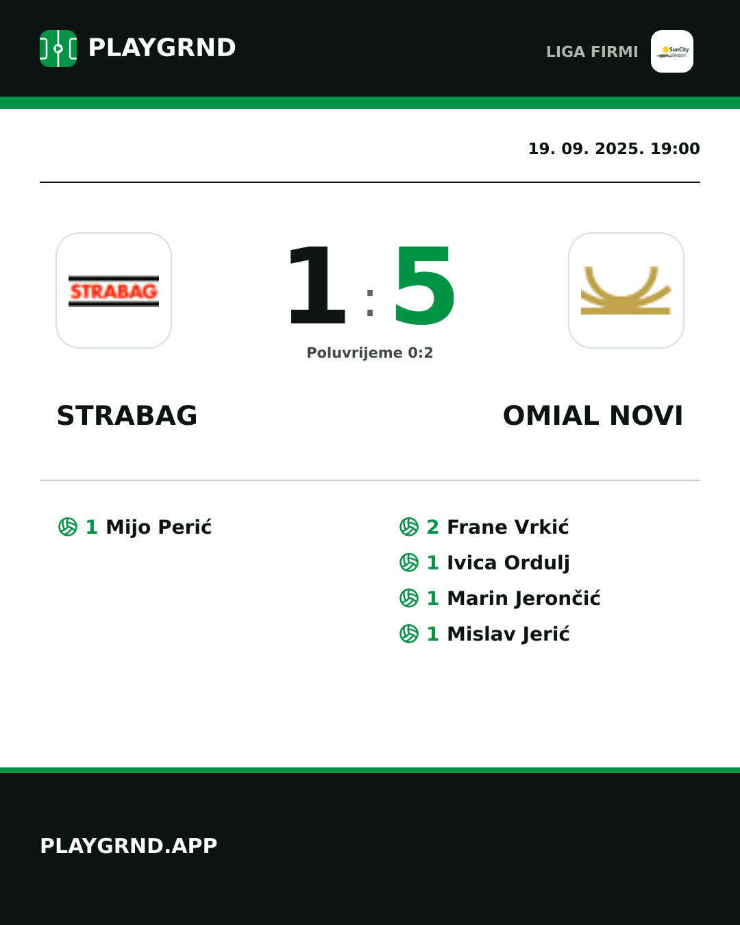 Instagram slika: Strabag 1:5 Omial Novi