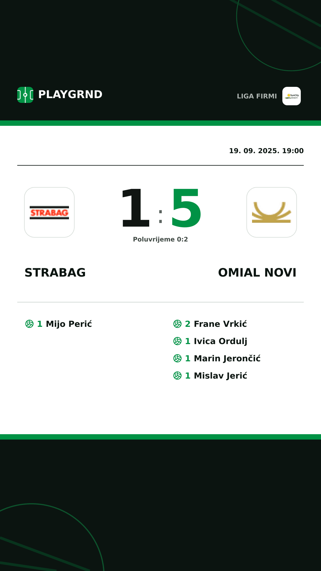 Instagram slika: Strabag 1:5 Omial Novi