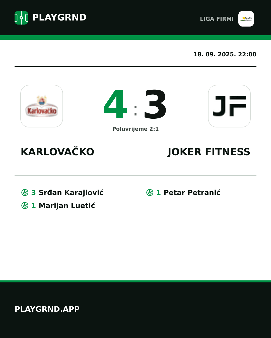 Instagram slika: Karlovačko 4:3 Joker Fitness