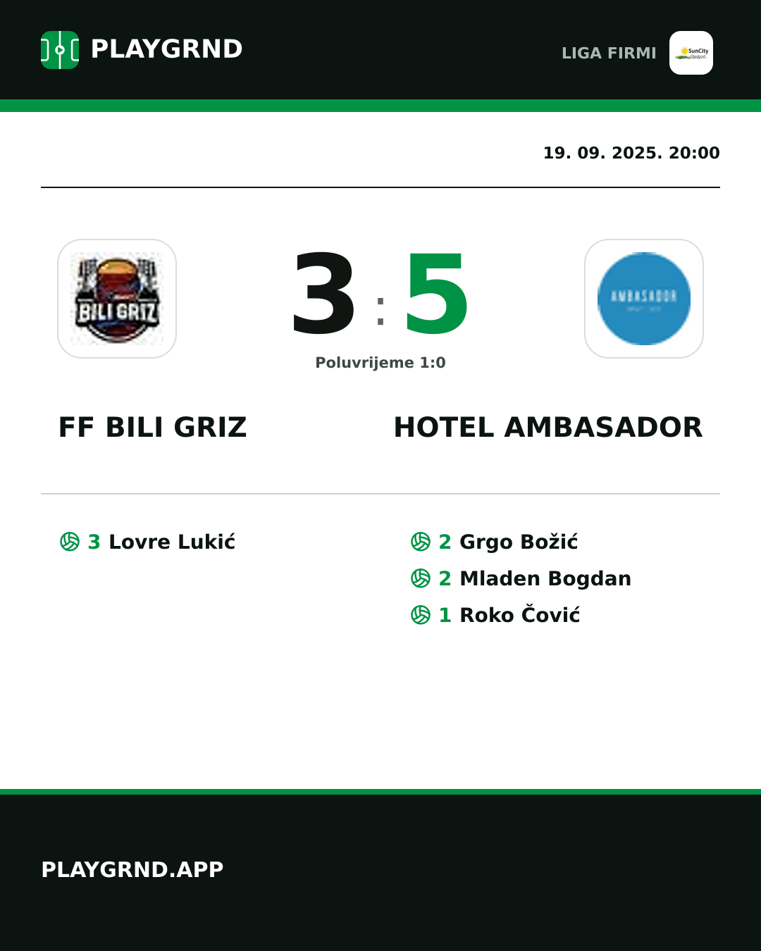 Instagram slika: FF Bili Griz 3:5 Hotel Ambasador