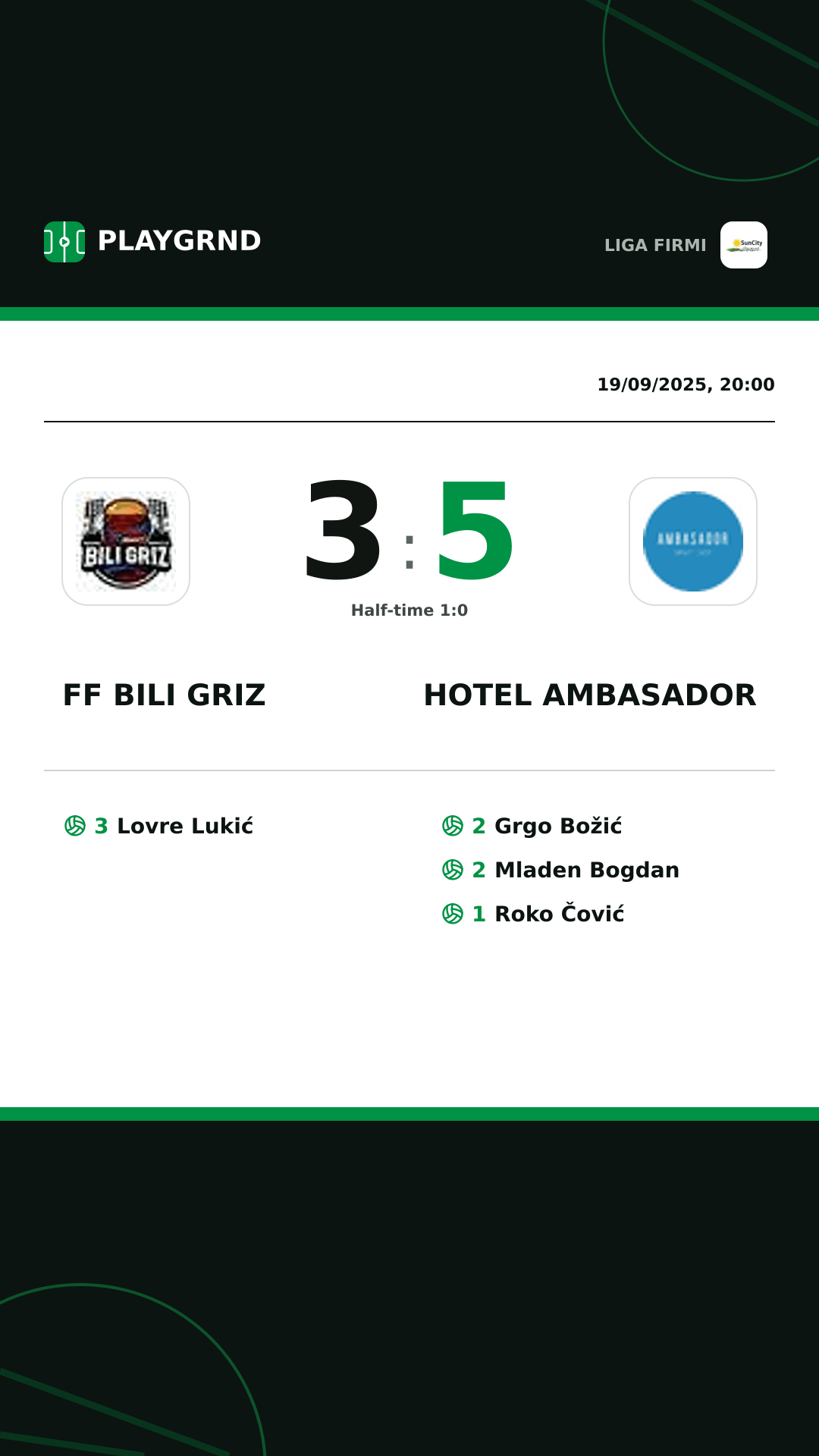 Instagram artwork: FF Bili Griz 3:5 Hotel Ambasador