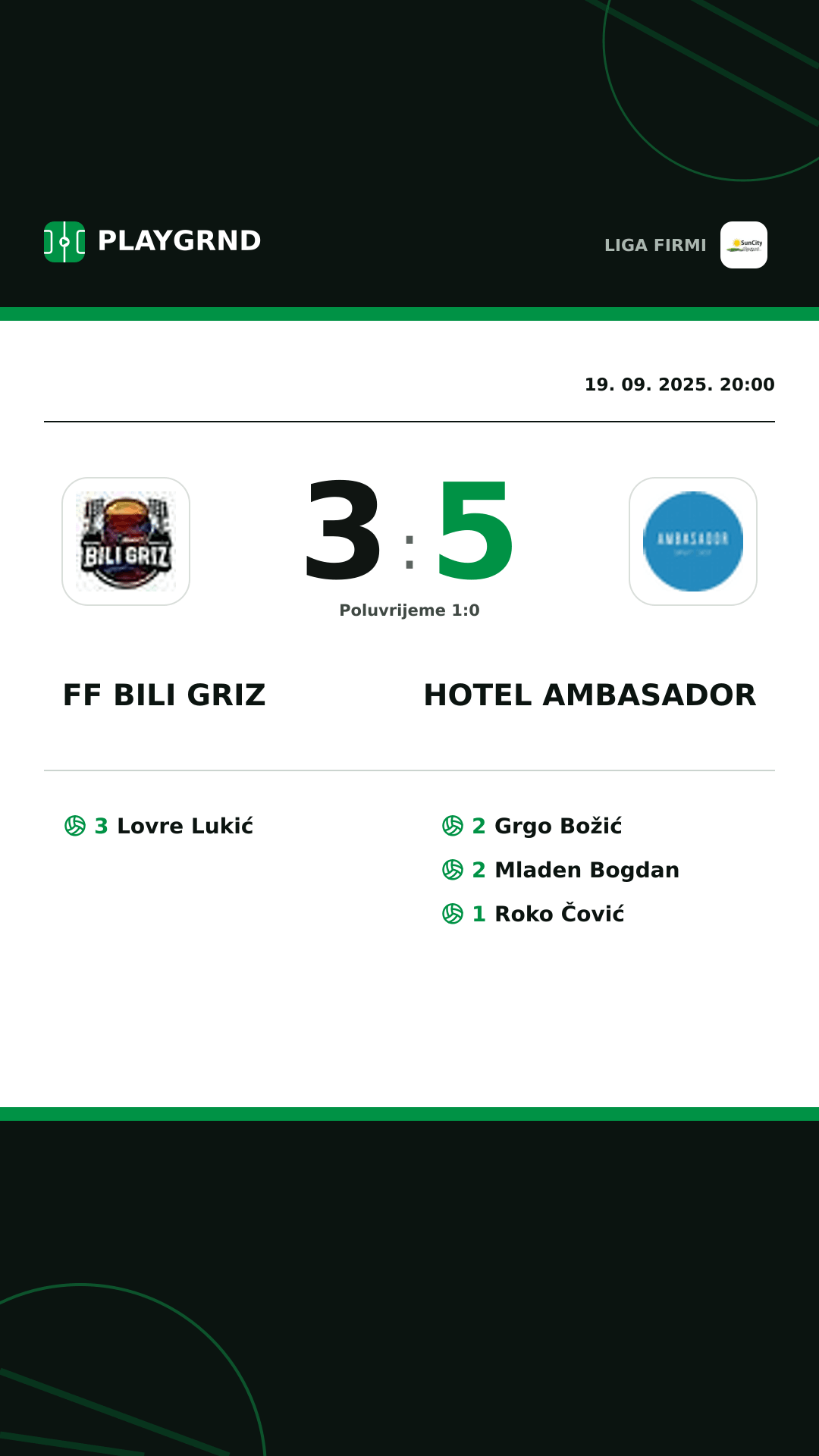 Instagram slika: FF Bili Griz 3:5 Hotel Ambasador