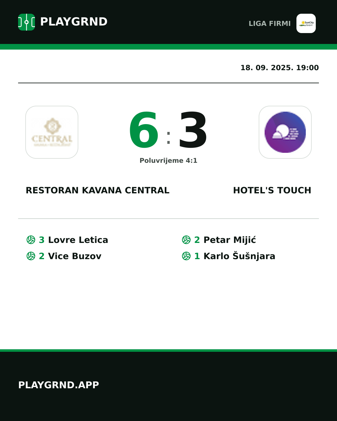 Instagram slika: Restoran Kavana Central 6:3 Hotel's Touch