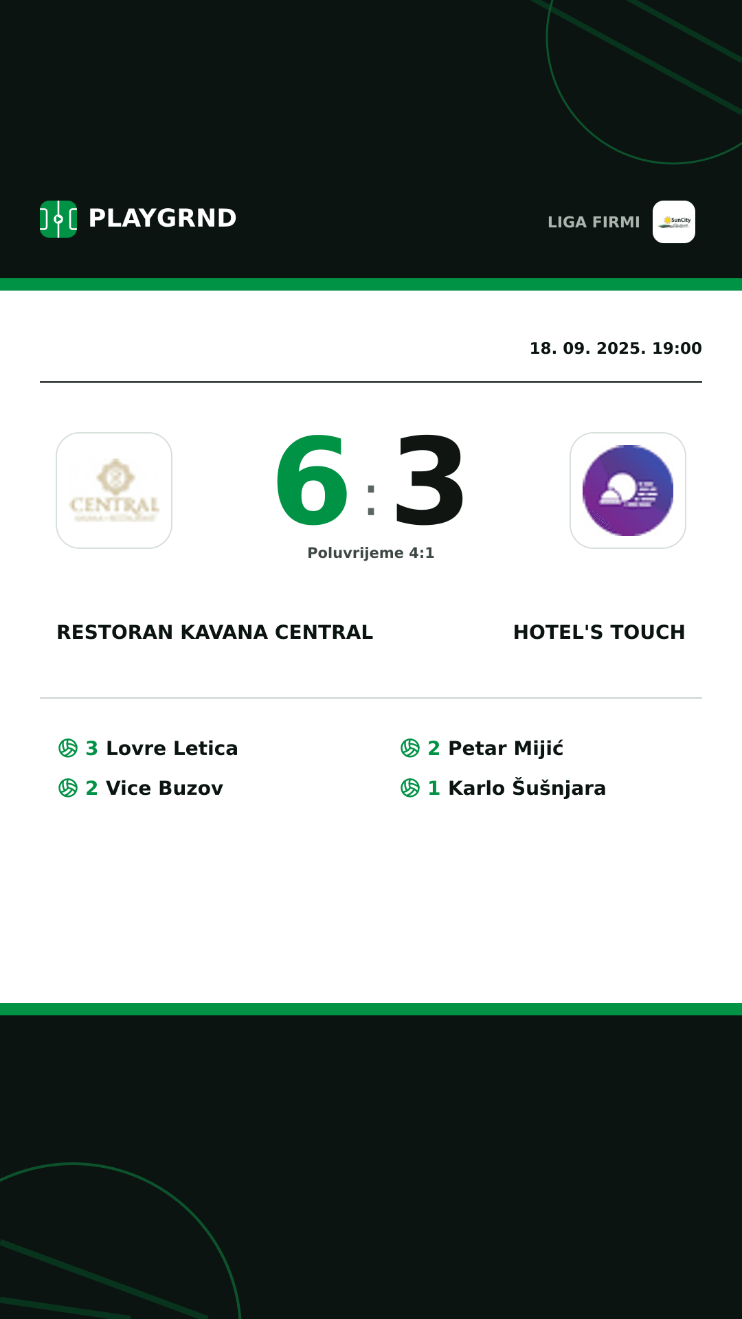 Instagram slika: Restoran Kavana Central 6:3 Hotel's Touch