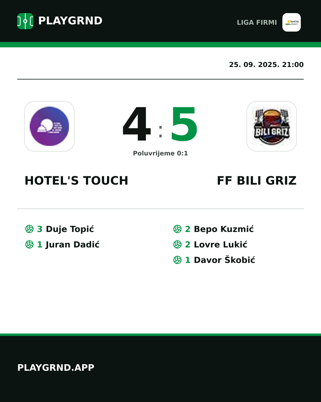Instagram slika: Hotel's Touch 4:5 FF Bili Griz
