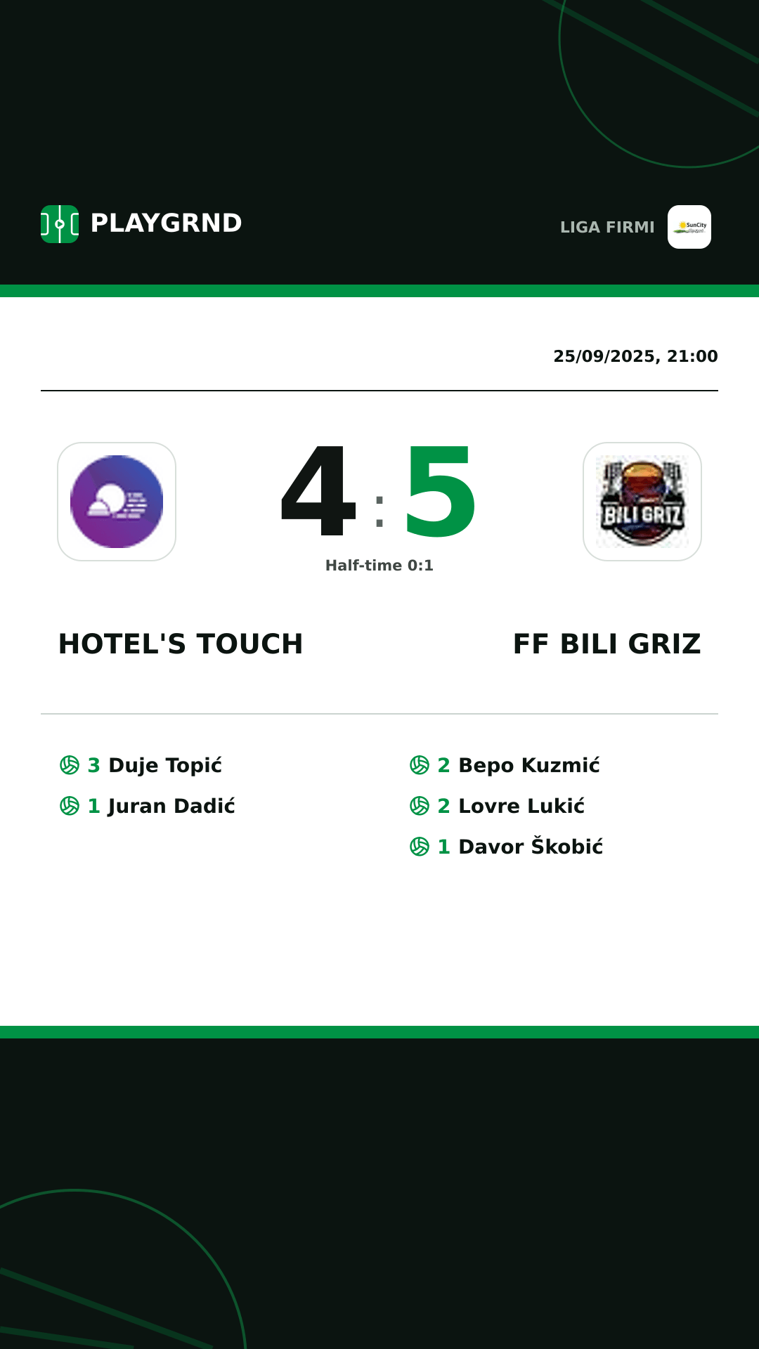 Instagram artwork: Hotel's Touch 4:5 FF Bili Griz