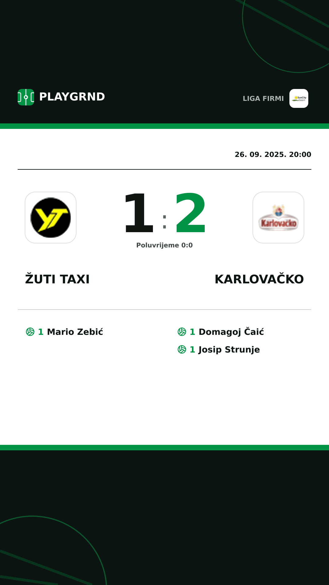 Instagram slika: Žuti Taxi 1:2 Karlovačko