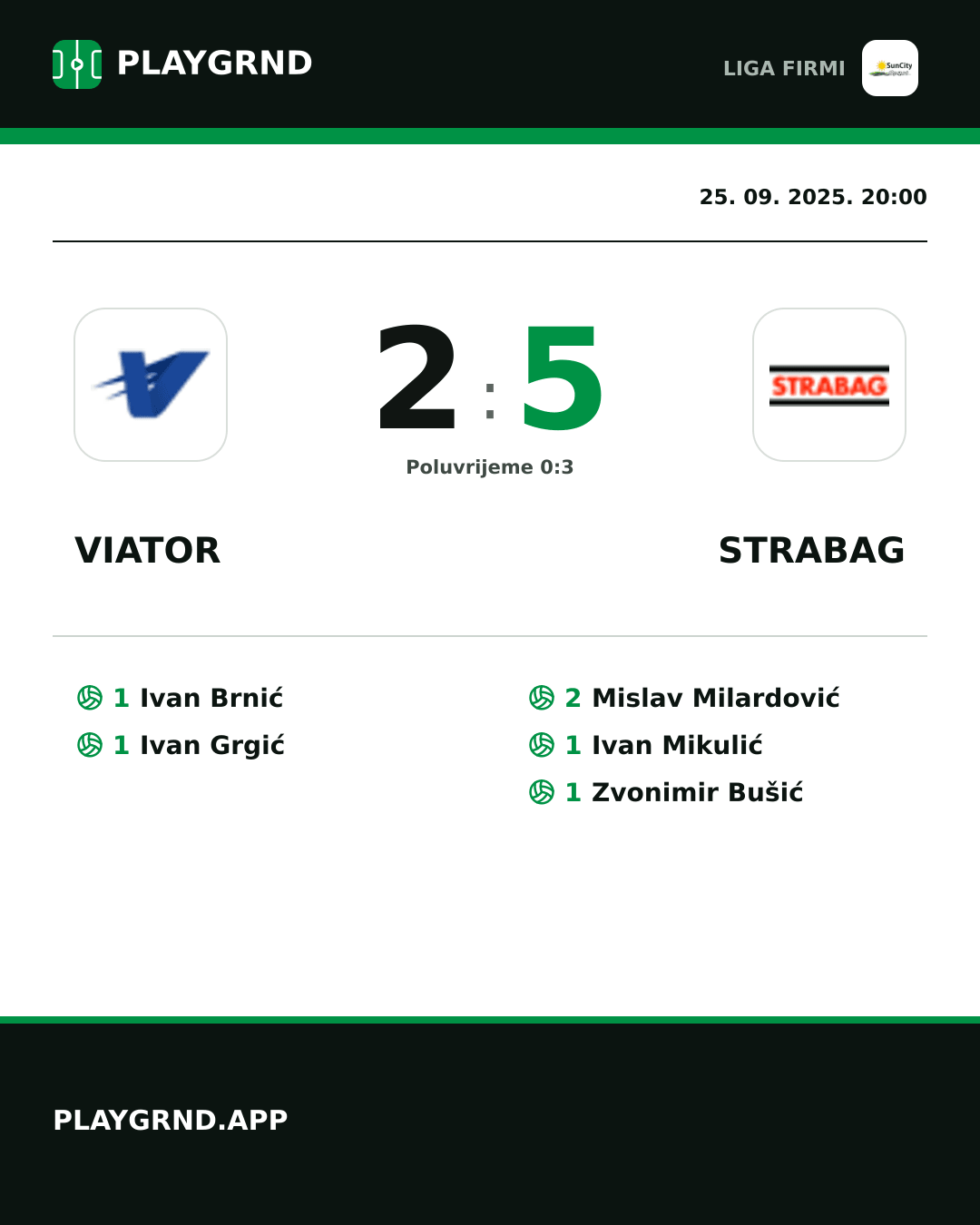 Instagram slika: Viator 2:5 Strabag