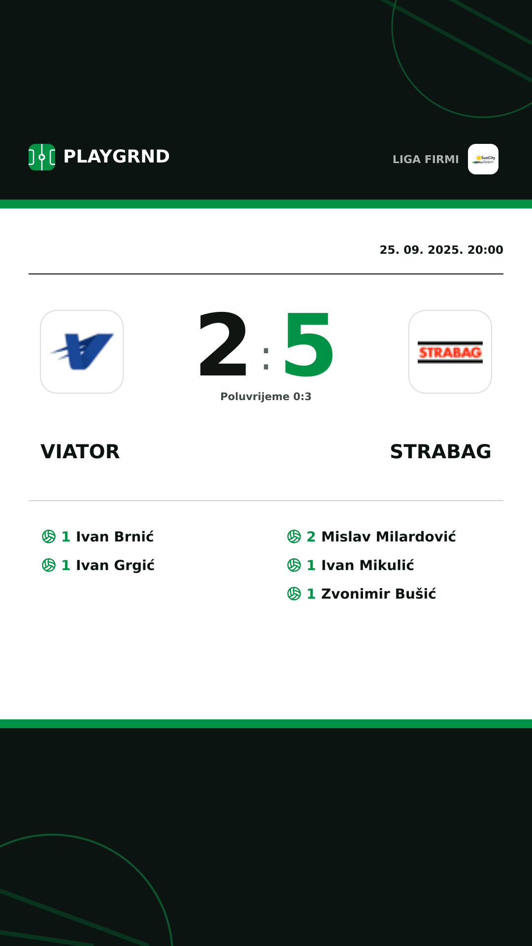 Instagram slika: Viator 2:5 Strabag