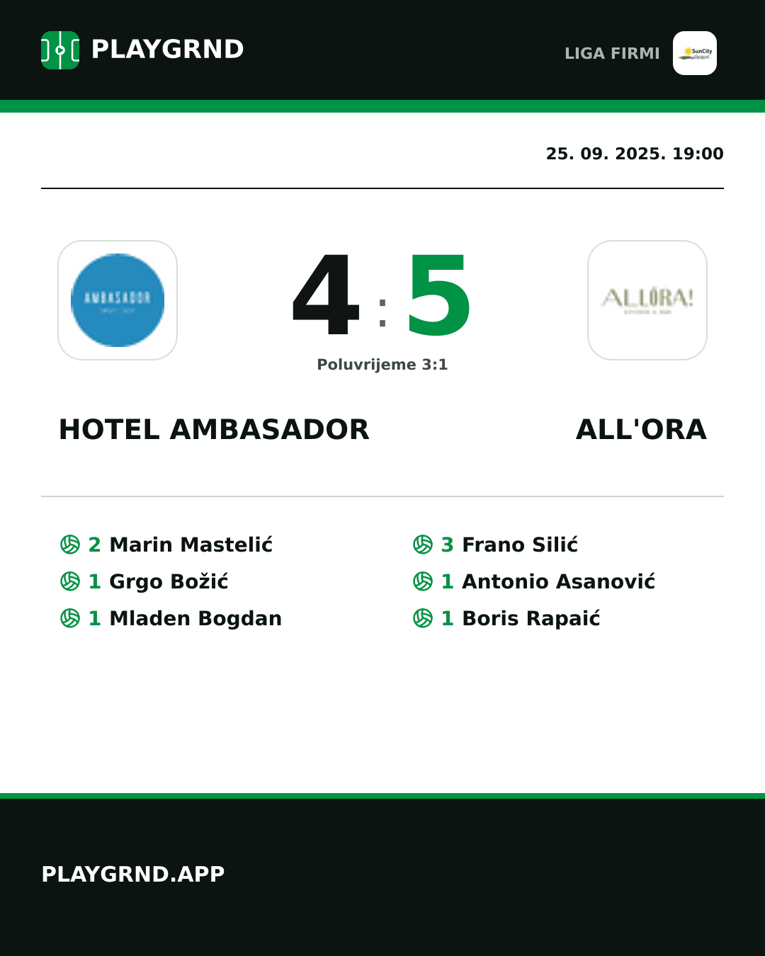 Instagram slika: Hotel Ambasador 4:5 All'Ora