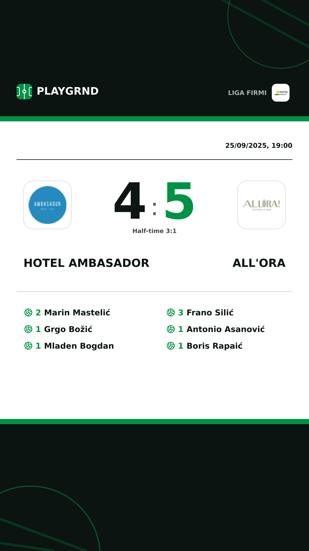 Instagram artwork: Hotel Ambasador 4:5 All'Ora