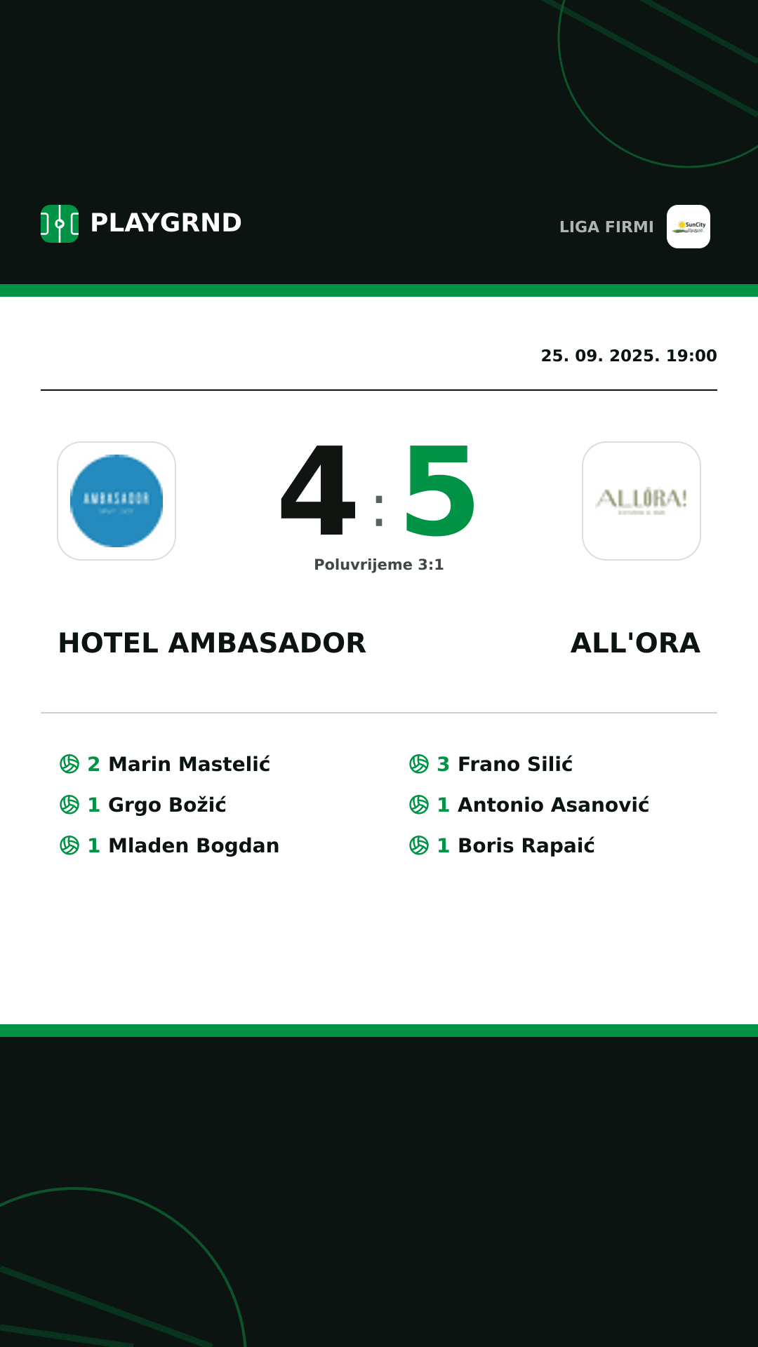 Instagram slika: Hotel Ambasador 4:5 All'Ora