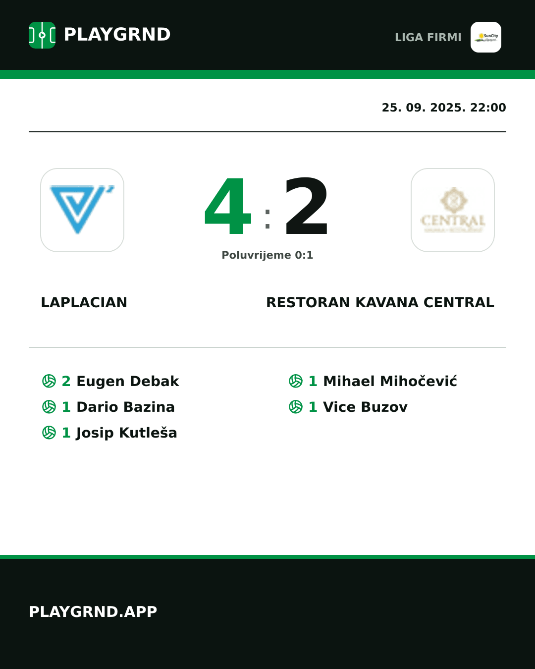 Instagram slika: Laplacian 4:2 Restoran Kavana Central
