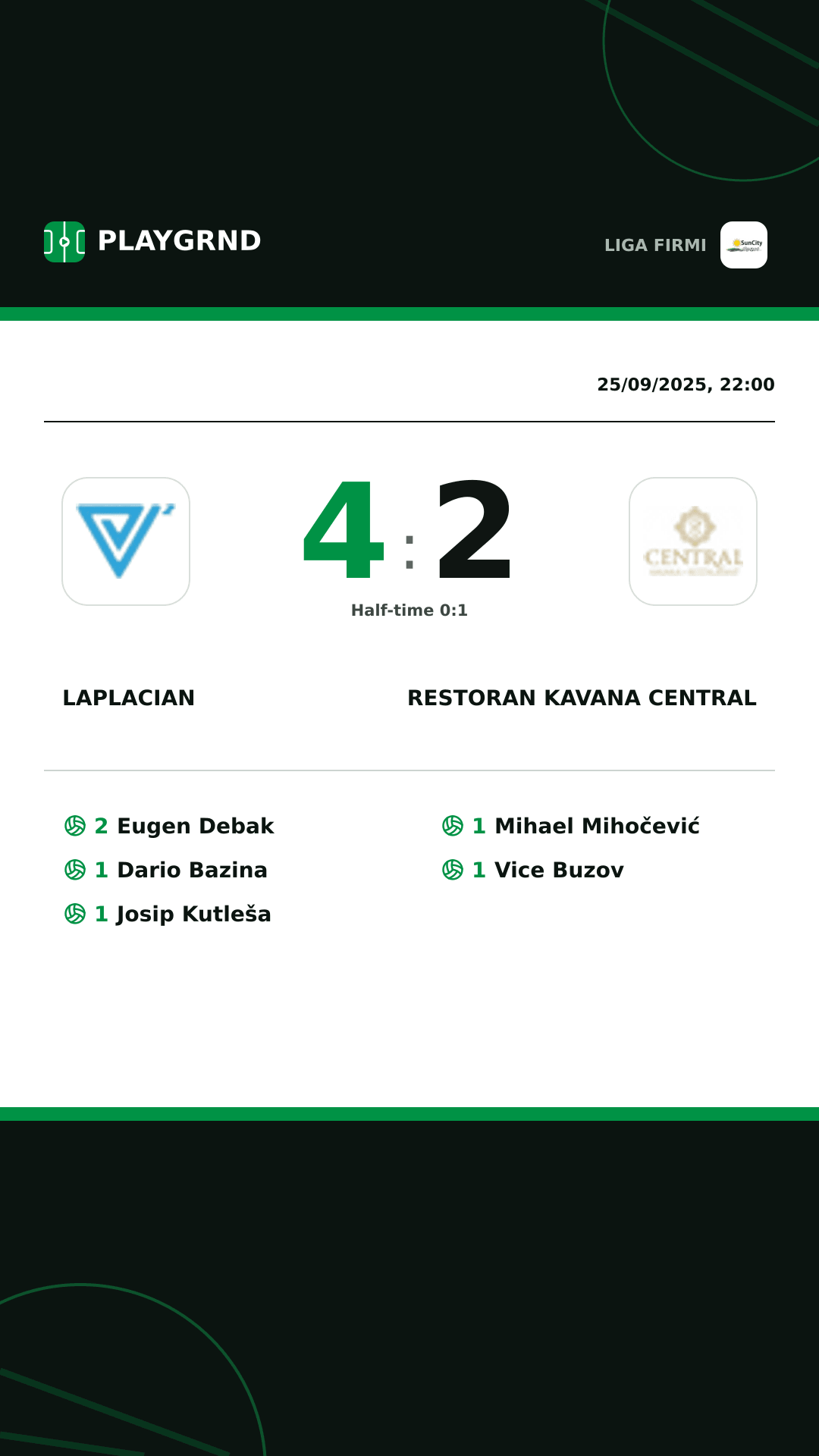 Instagram artwork: Laplacian 4:2 Restoran Kavana Central