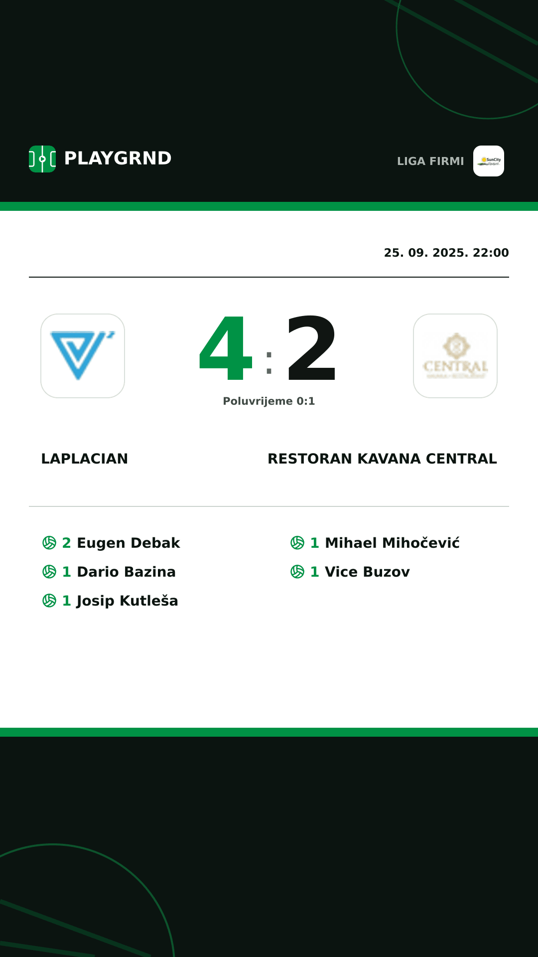 Instagram slika: Laplacian 4:2 Restoran Kavana Central